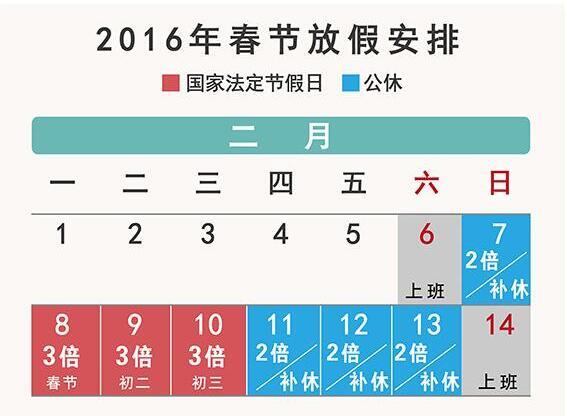 2016괺Ӱ๤Yô֪